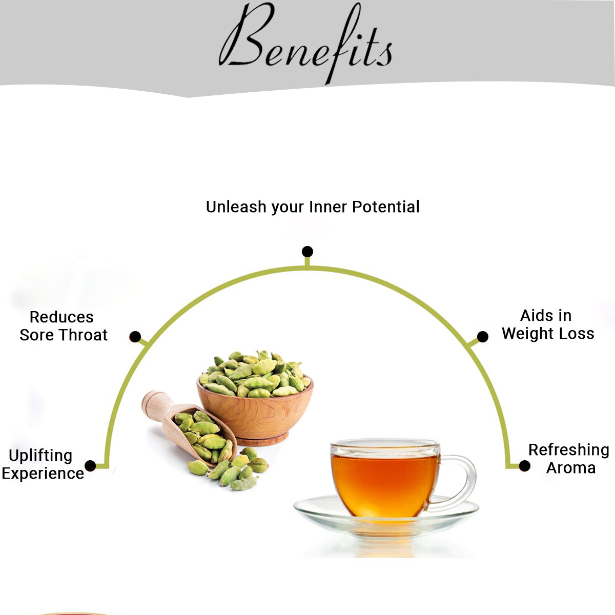 Cardamom Flavored Original Ceylon Black handpicked Tea Leaves by Tea4U