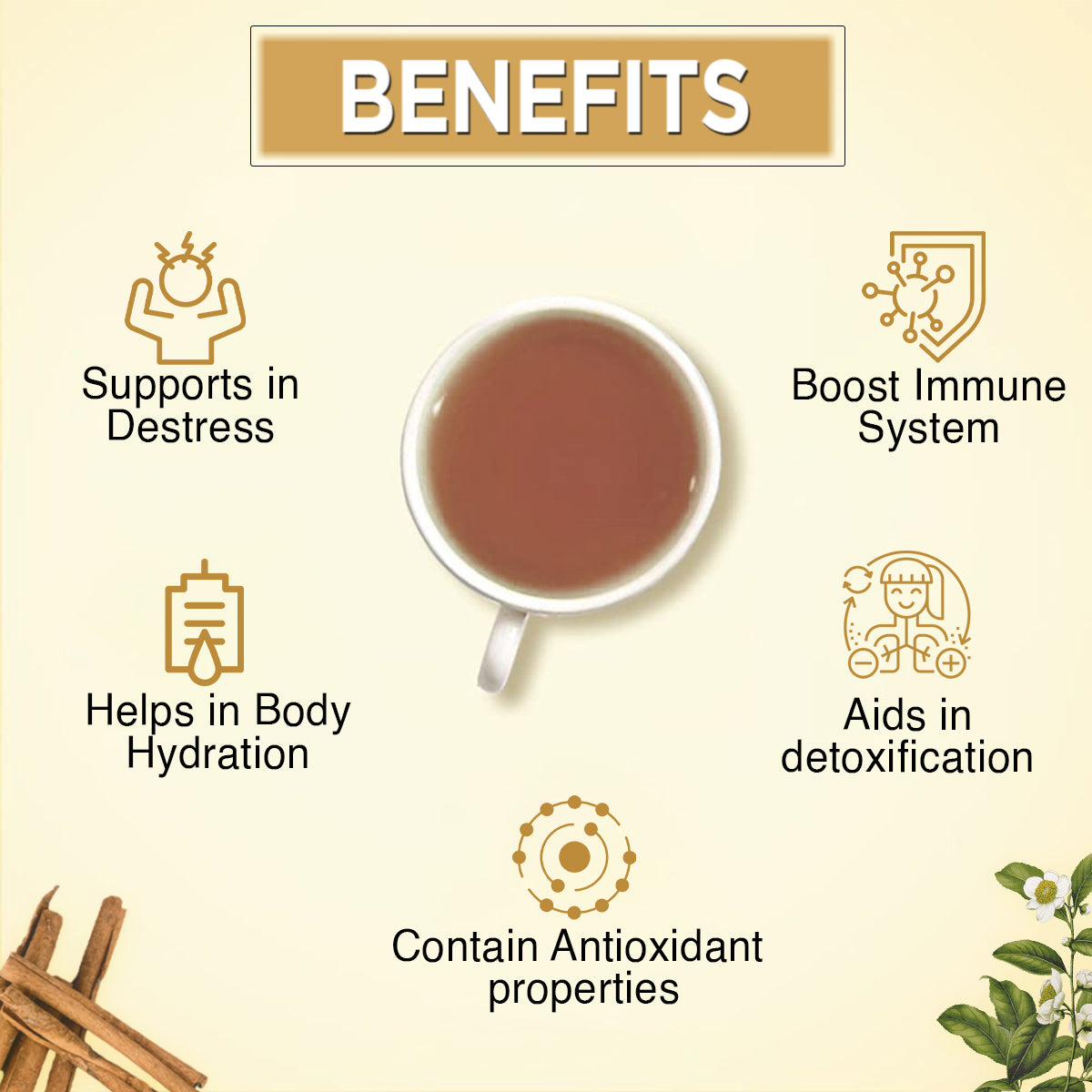 Tea4U Cinnamon Black Tea Bags