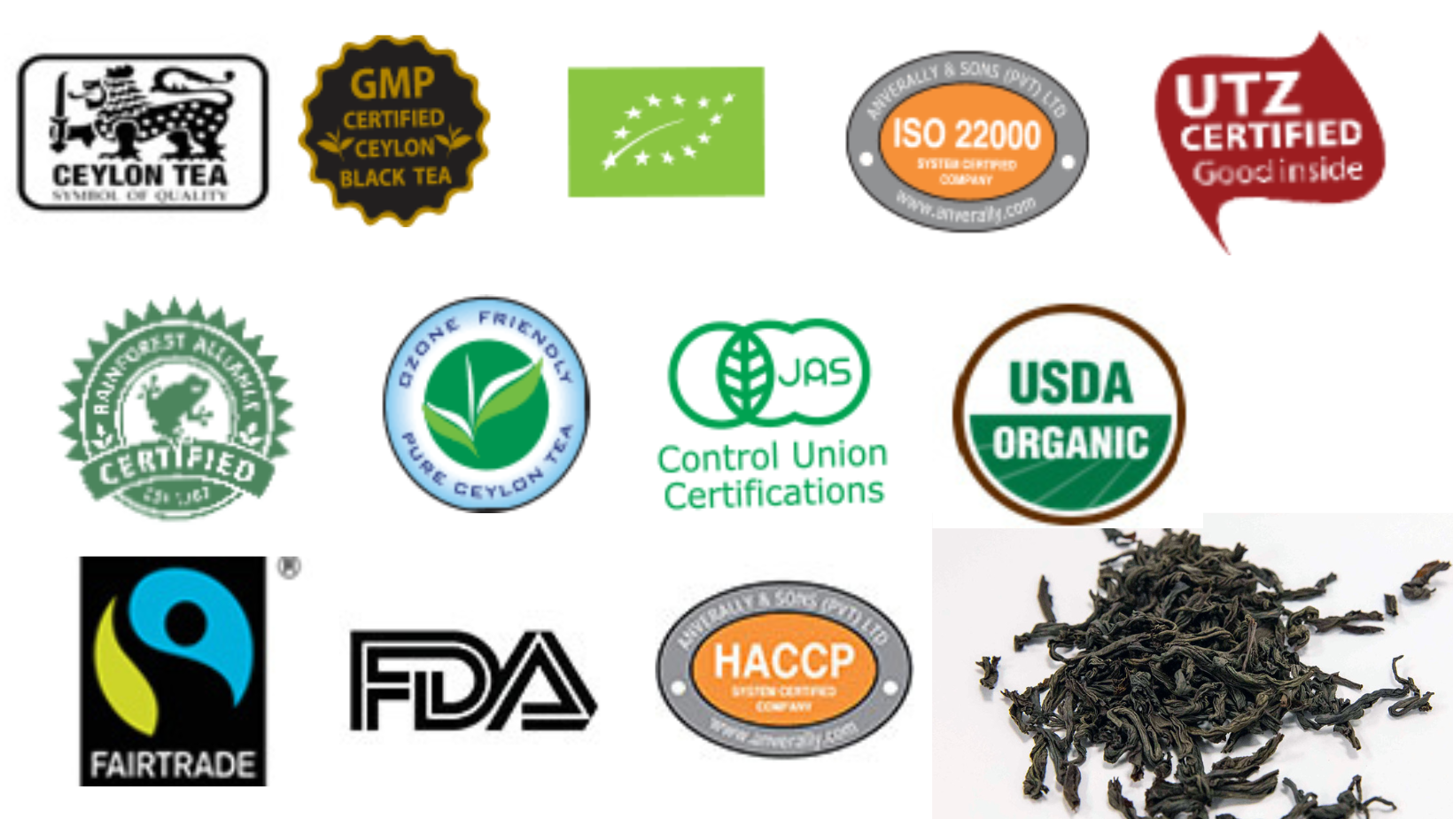 Signs of Tea Quality – TEA4USA LLC